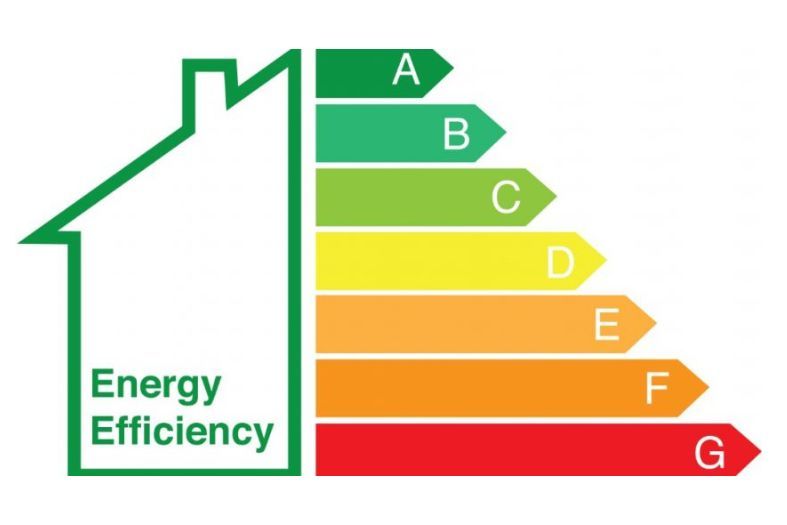 Seer Ratings and Energy Efficient HVAC Systems